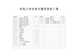 明和小学校受水槽等更新工事