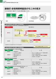 誘導灯・非常用照明器具のモニタの見方