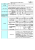 目標管理型の政策評価に係る評価書の標準様式 別紙2