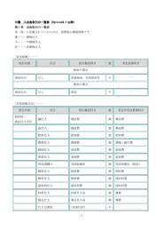 ダウンロード