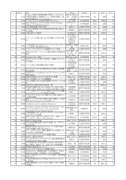 2012年3月