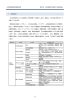 第2章 公共施設等の現状と将来見通し