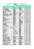 teensコーナー新着図書リスト 平成24年 7月