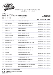 MIDDLE チームエンデューロ 男女混合