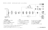 CCA－250 エクステンダーCR1.5×システム (株)高橋製作所