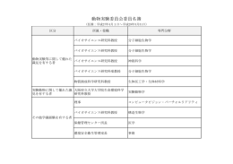 動物実験委員会委員名簿