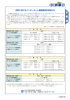 町内におけるインターネット通信環境のお知らせ