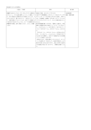 ご意見・ご要望 回答 担当課