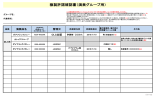 複製許諾確認書（演奏グループ用）