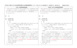 平成 27 年度における住宅局所管事業に係る標準建設費等について