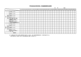 学校給食従事者個人別健康観察記録票