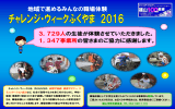 3，729人の生徒が体験させていただきました。 1，347事業所