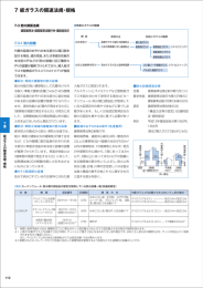 7-3. 防火関係法規