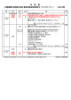 schedule(HongKong)