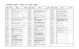 平成25年度 小豆島オリーブ検定（マイスター検定） 正解表 3