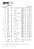 ﾐﾆﾊﾞｲｸ 60分耐久ﾚｰｽ 決勝正式