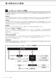 保険会社の運営