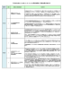 平成26年度さいたま市インターネット市民意識調査 調査結果反映状況