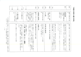 「母語の形成と脳の形成」