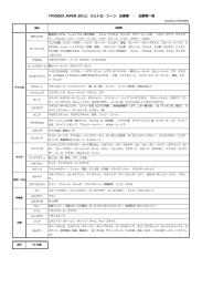 「FOODEX JAPAN 2011」 ジェトロ・ゾーン 出展国 ・ 出展物一覧