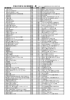 平成23年度日本史実物教材一覧