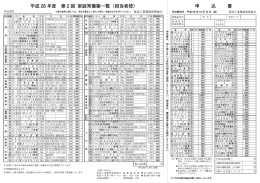 常備薬申込書 - 電設工業健康保険組合