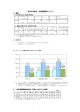 宮古市の給与・定員管理について（PDF：617KB）