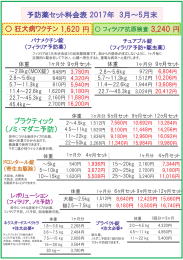 プラクティック 予防薬料金表 2016 3月∼5月末 （ノミ・マダニ予防）