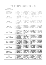 日本の水浴場88選
