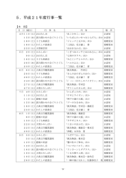 5．平成21年度行事一覧