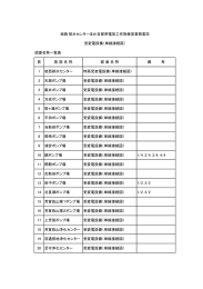 受変電設備(単線結線図)（PDF:2.4MB）