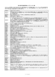 第33回非常通信訓練コンテスト コメント集