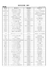 業務実績一覧のダウンロードはこちら - 株式会社 近畿日本コンサルタント