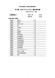 平成27年7月 - 石川県職業能力開発協会