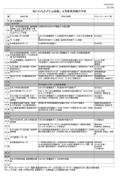 当仁小だより「仁と盁進」 6月教育活動の予定