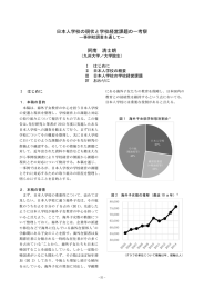 日本人学校の現状と学校経営課題の一考察 阿南 清士朗