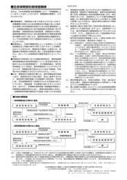 生命保険契約者保護機構