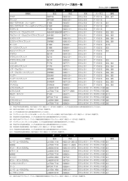 NEXTLIGHTシリーズ適合一覧