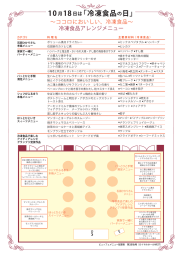 10月18日は「冷凍食品の日」