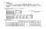 実質短期金利 ① リスクプレミアム ② 実質金利 （①＋②） 名目金利