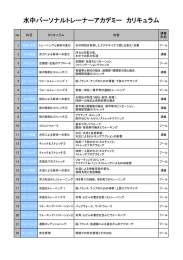 水中パーソナルトレーナーアカデミー カリキュラム