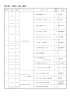 第6学年 社会科 単元一覧表