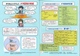 学習したことの何を 使えばいいか 初めて見る問題 だから、 分からない