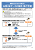 バックアップ＆復元方法を保存・印刷する（PDF）