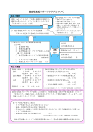 総合型地域スポーツクラブについて