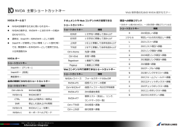 NVDA 主要ショートカットキー
