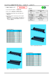 19インチラックマウント型スプライスボックス