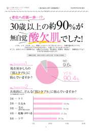 原因は? 効果的なケアは? 「肌の悩み」 を調査。