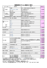 健康診断オプション検査のご案内