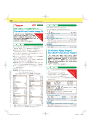 Pierce 660 nm Protein Assay Kit